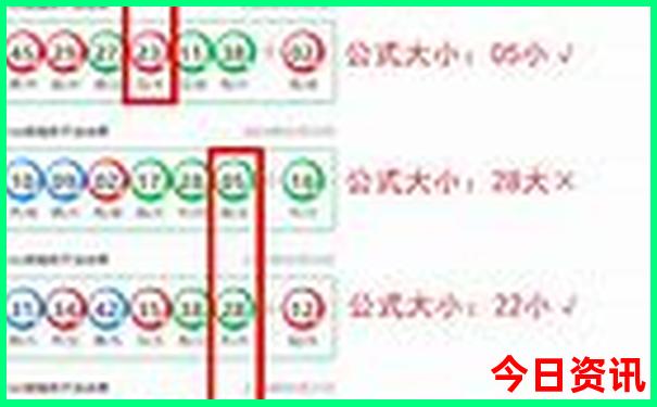 清水河旅游景点有哪些